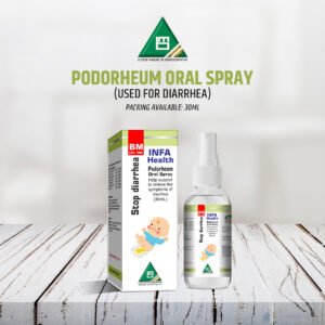 Podorheum Oral Spray